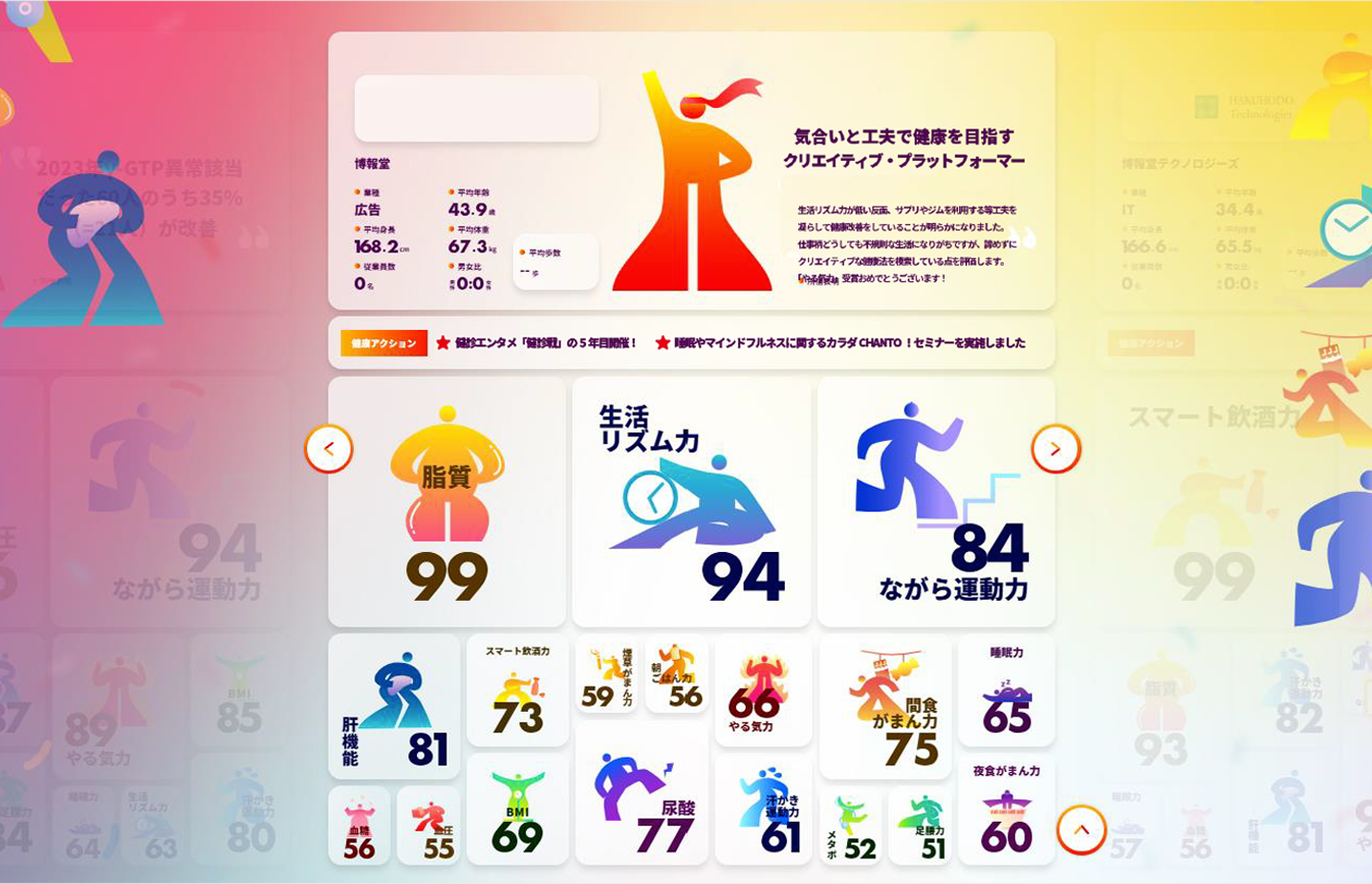 結果発表 イメージ