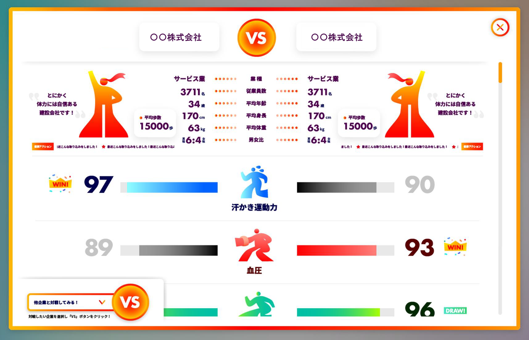 結果発表 イメージ