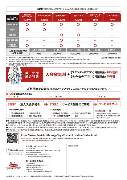 サービス紹介資料