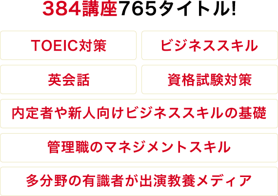 384講座765タイトル!