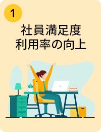 社員満足度 利用率の向上