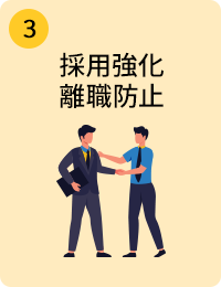 採用強化 離職防止