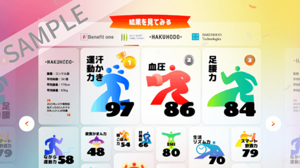 結果発表 SAMPLE
